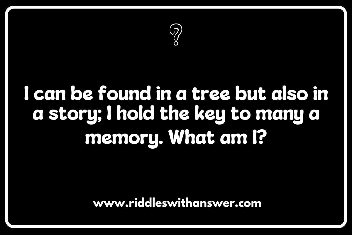 How to Solve What is It Riddles: Tips and Tricks with Clues How to Solve What is It Riddles: Tips and Tricks with Clues