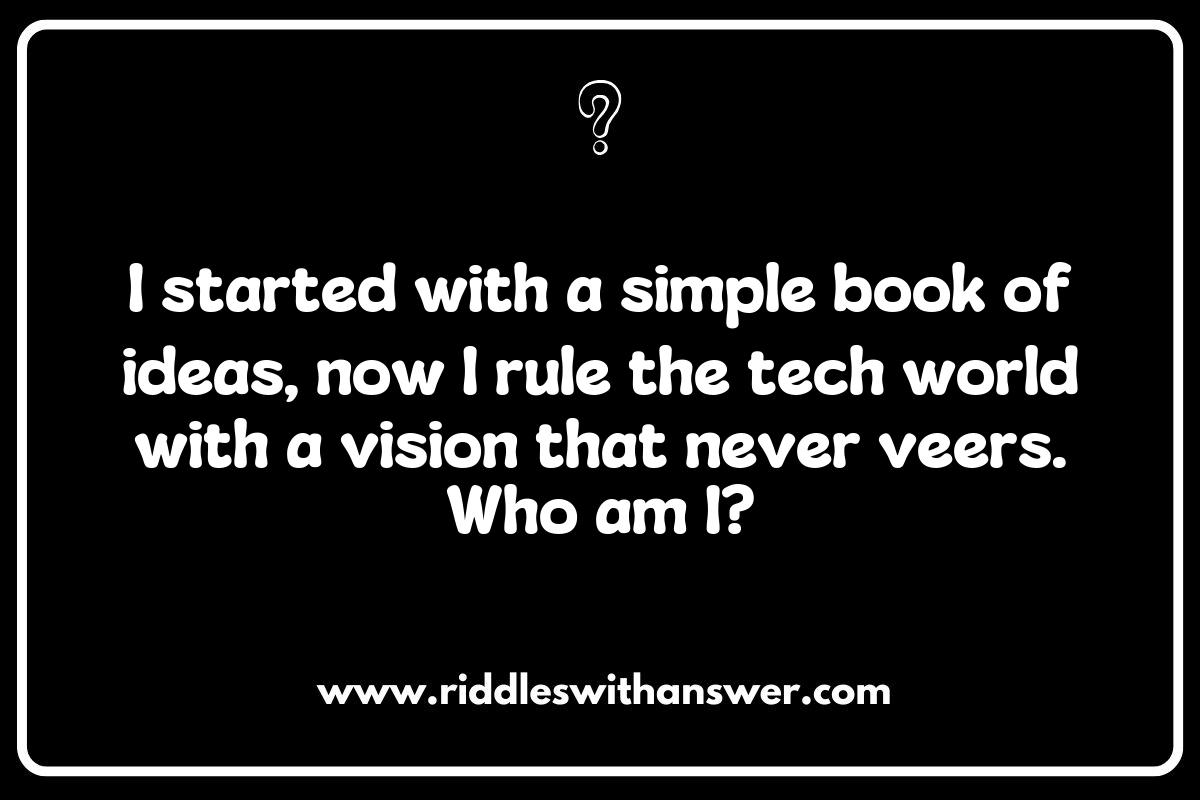 Interactive Famous Entrepreneurs Riddles: Engage Your Audience Interactive Famous Entrepreneurs Riddles: Engage Your Audience