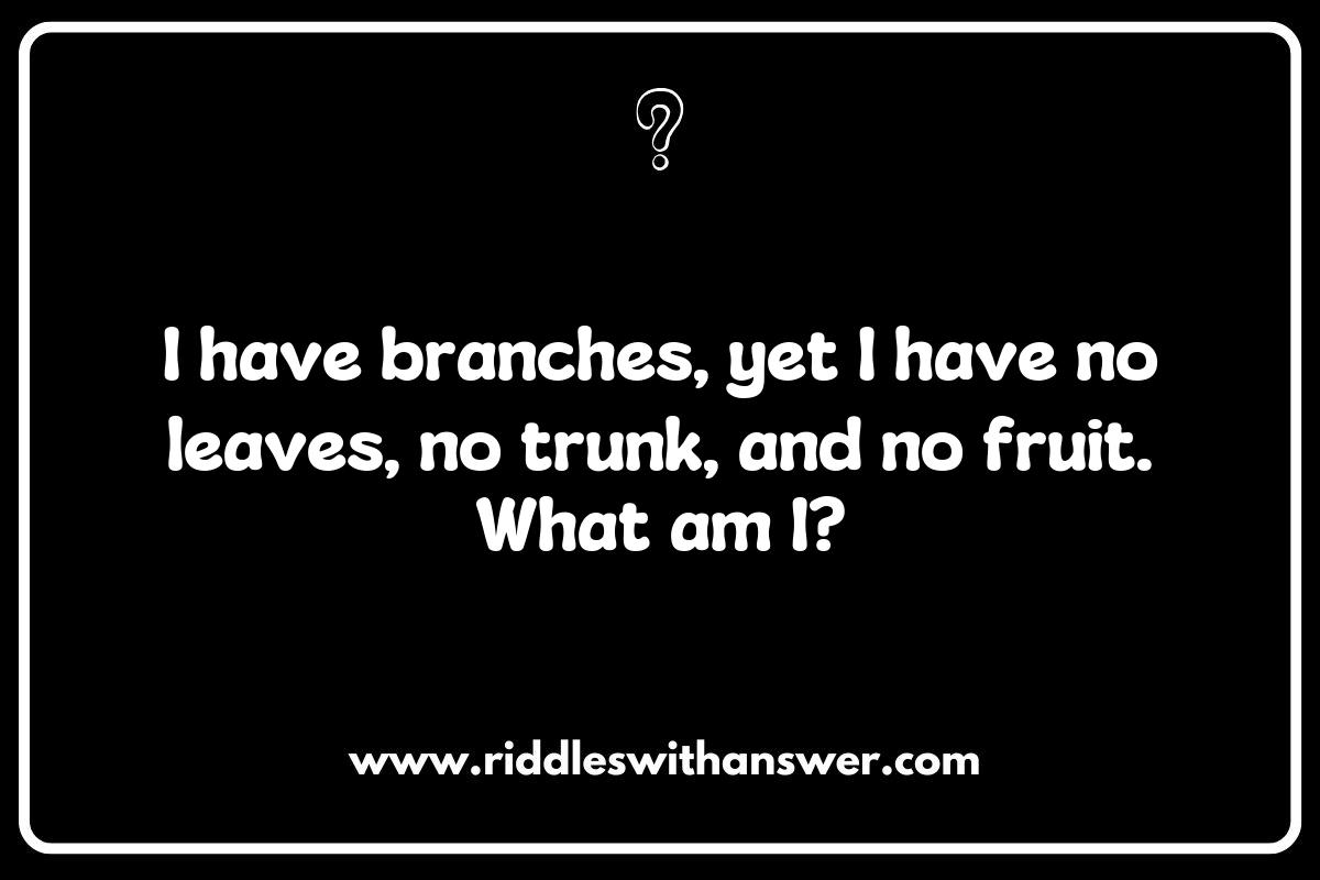 Top 10 Most Challenging What Am I Riddles to Test Your Wits Top 10 Most Challenging What Am I Riddles to Test Your Wits