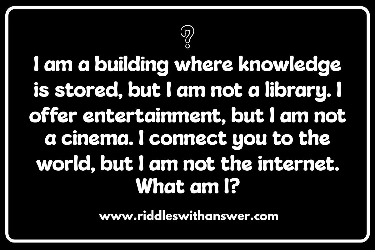 Who Am I Riddles for Classrooms: Age-Appropriate Examples Who Am I Riddles for Classrooms: Age-Appropriate Examples